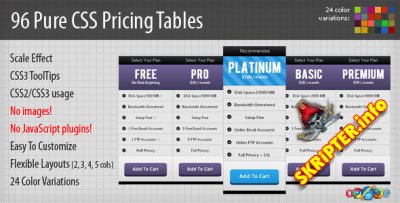 96 Pure CSS Pricing Tables