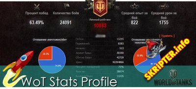 WoT Stats Profile 1.0