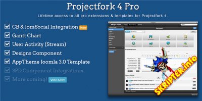 Projectfork Pro v4.4.0 - компонент управления проектами для Joomla