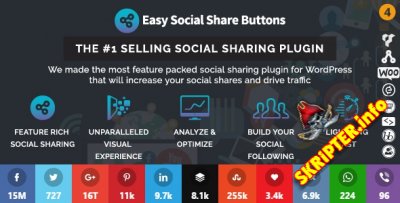 Easy Social Share Buttons v4.0.1 -    WordPress