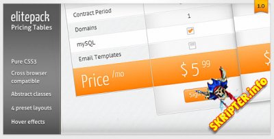 CSS3 Pricing Tables & Boxes v1.0 -      