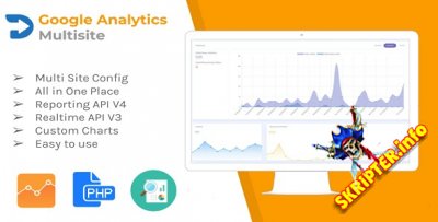 Google Analytics Multisite v1.0 -  Google 