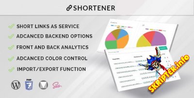 Shortener v1.0.3      WordPress