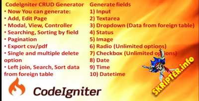 CodeIgniter CRUD Generator - CRUD 