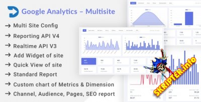 Google Analytics Multisite 22.07.2021
