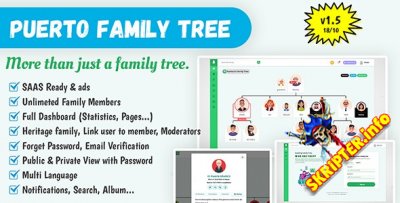 Puerto Family Tree v1.5.2 - конструктор семейного древа