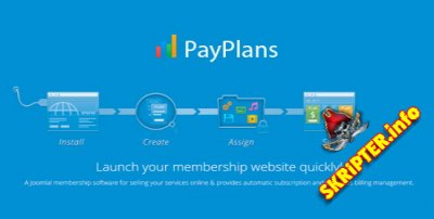 Payplans Pro v4.2.10 - оплата за доступ к контенту сайта Joomla