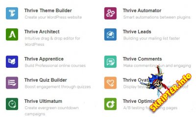 Thrivethemes Plugins Pack 05.2023 Nulled - набор плагинов для WordPress