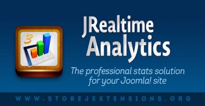 JRealtime Analytics v3.9.1 - компонент аналитики для Joomla